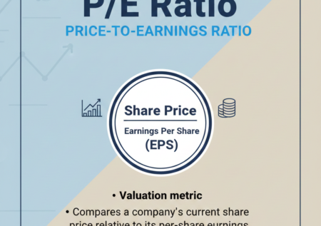 PE Ratio